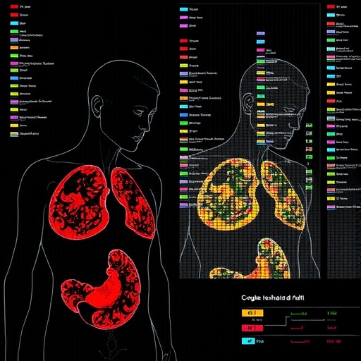 transcriptomic-profiling-reveals-differences-between-human-brown-and-white-fat-depots