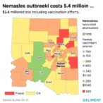 new-mexico-measles-outbreak-costs-estimated-at-$5.4-million,-including-vaccination-efforts