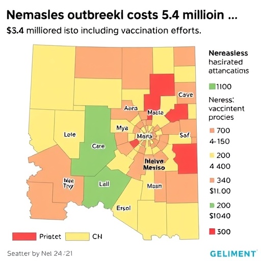 new-mexico-measles-outbreak-costs-estimated-at-$5.4-million,-including-vaccination-efforts
