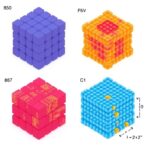 thermally-evaporated-perovskite–silicon-tandems-enabled-by-formamidinium-eutectics