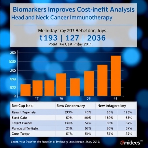 biomarkers-improve-cost-benefit-analysis-of-head-and-neck-cancer-immunotherapy