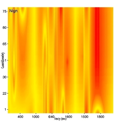 machine-learning-predicts-microslit-panel-surface-impedance-in-grazing-flow