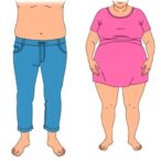 how-body-mass-index-and-waist-size-affect-mortality-in-older-adults