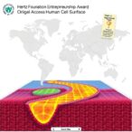 hertz-foundation-entrepreneurship-award-backs-open-access-human-cell-surface-map