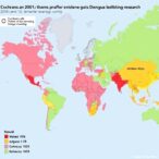 cochrane-map-reveals-major-evidence-gaps-in-dengue-prevention-research