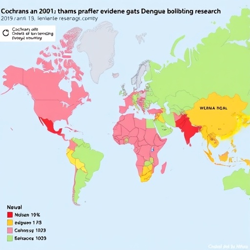 cochrane-map-reveals-major-evidence-gaps-in-dengue-prevention-research