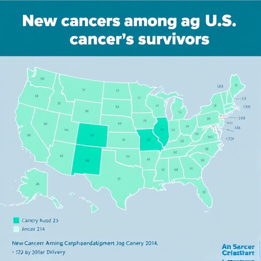 new-cancers-among-us.-cancer-survivors