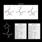 new-framework-reveals-unannotated-metabolites-by-linking-chemical-clusters-and-retention-times