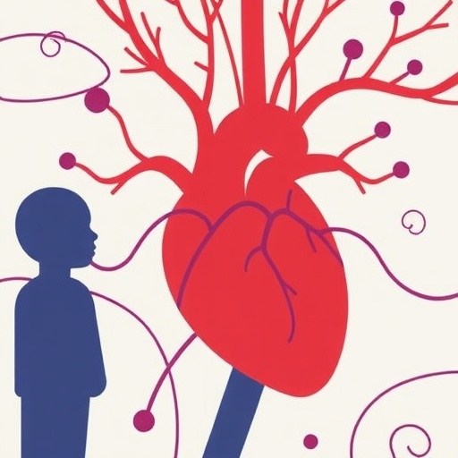 cardiovascular-health-in-minority-groups:-from-biology-to-social-and-discrimination-drivers