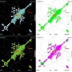 new-fastcnv-tool-predicts-copy-number-variations-from-spatial-and-single-cell-data