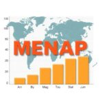 menap:-efficient-news-augmented-asset-pricing-via-cost-aware-preference-optimization