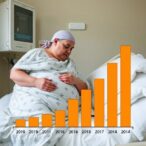rising-documented-obesity-in-hospitalized-adults-over-a-decade