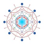 defending-federated-learning-from-backdoors-with-semantic-filters-and-geometry
