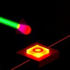 chemical-fabrication-of-sno2/co3o4/si-photodetector-for-visible-infrared-light-detection
