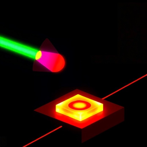 chemical-fabrication-of-sno2/co3o4/si-photodetector-for-visible-infrared-light-detection