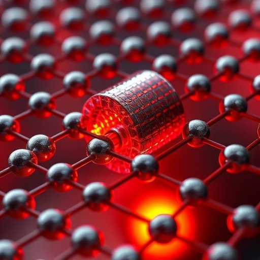 graphene-research-reveals-evidence-of-unconventional-superconductivity