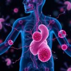 multiomics-reveals-synpo2/vnn1-target-and-microbiota-vaccine-for-atherosclerosis