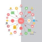 dual-policy-guides-multi-hop-reasoning-to-make-knowledge-graph-recommendations-explainable