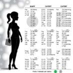 mthfr-c677t-polymorphism-defines-metabolic-subtypes-in-polyendocrine-metabolic-ovarian-syndrome