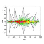 causal-dual-channel-graph-embedding-improves-multimodal-recommendation-systems