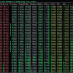 benford’s-law-powers-new-tool-to-catch-flawed-scientific-datasets