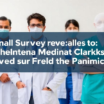 national-survey-reveals-how-the-internal-medicine-clerkship-survived-the-pandemic-era